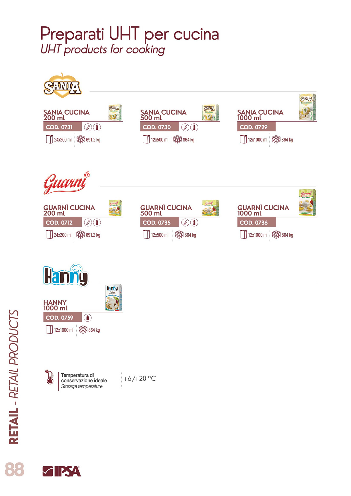 PREPRATI-CUCINA-DISTR.MOD.-2