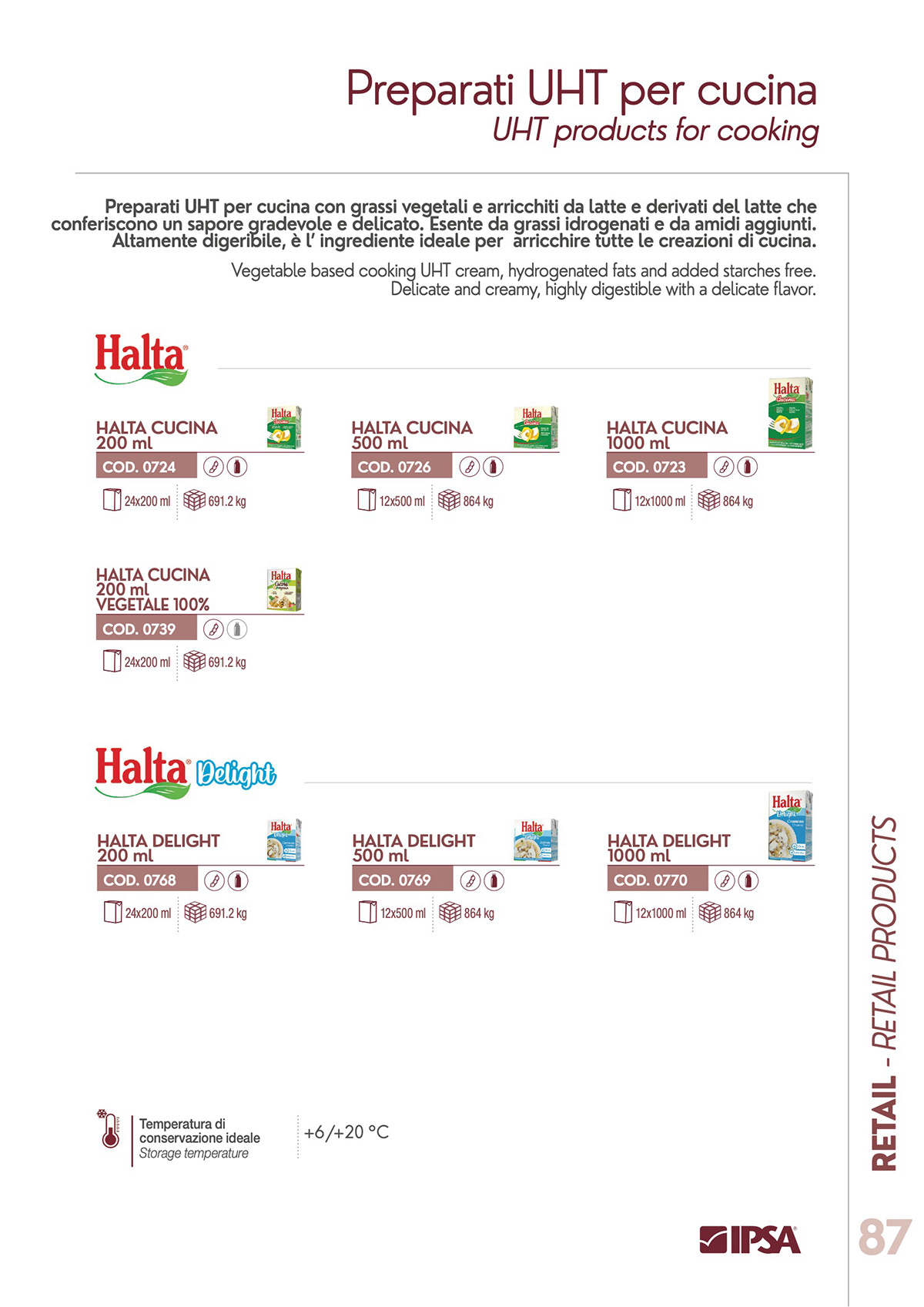 PREPRATI-CUCINA-DISTR.MOD.